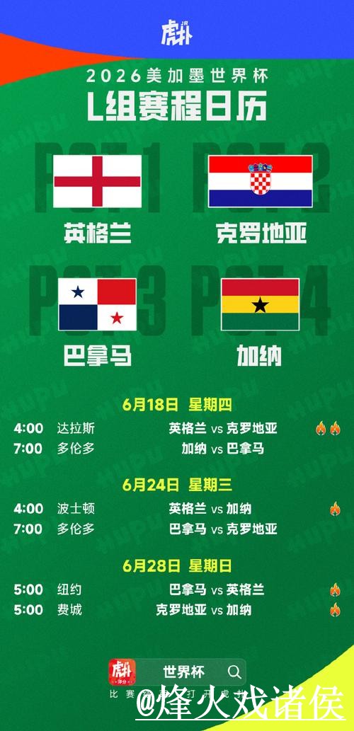 美加墨世界杯赛前预测最新整理,赛程影响和临场信息一次看懂 美加墨世界杯赛前预测最新整理,赛程影响和临场信息一次看懂
